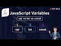 JavaScript Variables Explained for Beginners (Urdu + English) | var vs let vs const