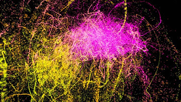 Unity Compute Shader Particles Test