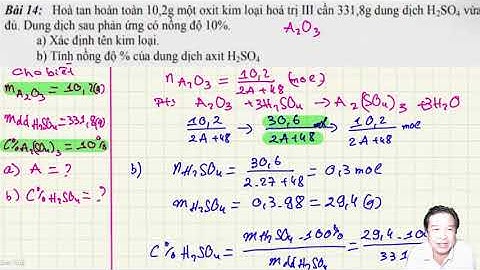 Giáo án tích hợp môn hóa học 9