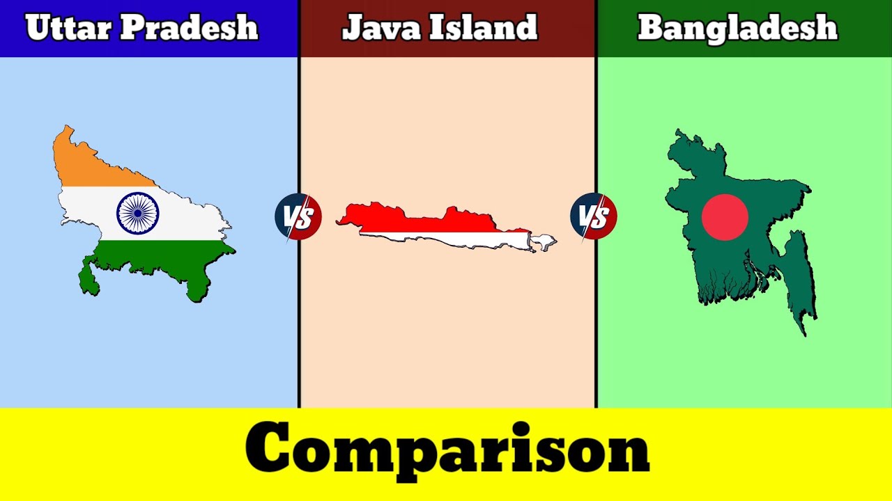 Uttar Pradesh vs Java Island vs Bangladesh | Comparison | Data Duck ...
