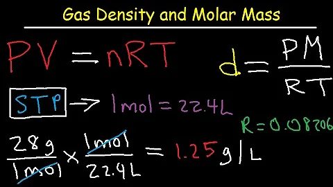 Gas Density and Molar Mass Formula, Examples, and Practice Problems