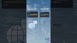 HTML Uniform Resource Locators (URLs) Explained | Absolute vs Relative URLs | HTML Tutorial #html