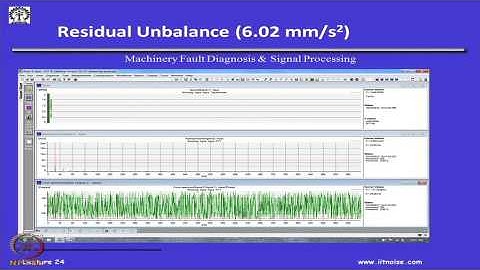 Mod-01 Lec-24 Field Balancing