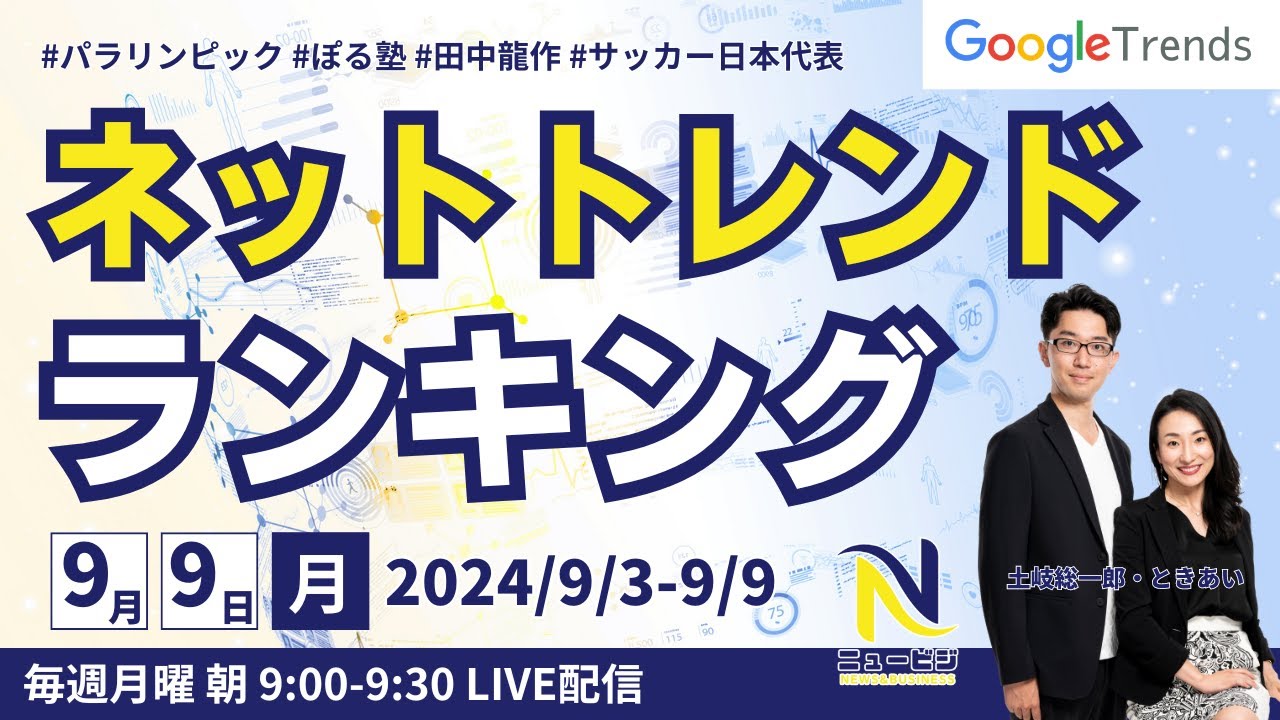 9月9日（月）9:00ネットトレンドランキング 9/3-9/9のgoogleトレンド【ニュービジ第43回】 - YouTube