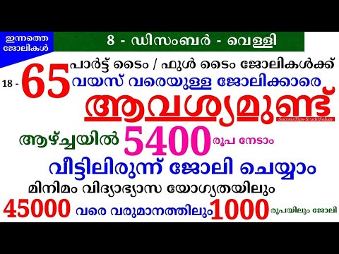 Job Vacancy Malayalam 2023 | ഇന്നത്തെ ജോലി | Job Vacancy 2023 | Kerala Job Vacancy