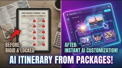 Create Itinerary Using Fixed Package