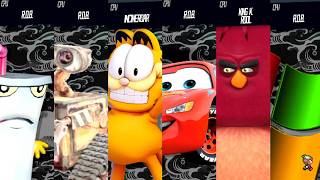Battle of Oversized Character Models - Requested Smash Bros Battle
