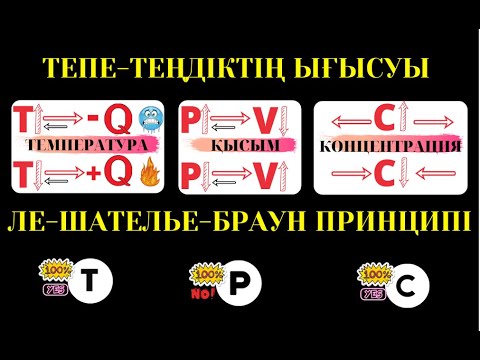 Бейне: Тепе-теңдіктегі жүйені не сипаттайды?