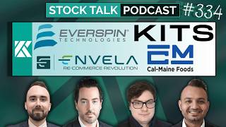 Stock Talk Podcast Episode 334 I $KITS $MRAM $ELA $CALM