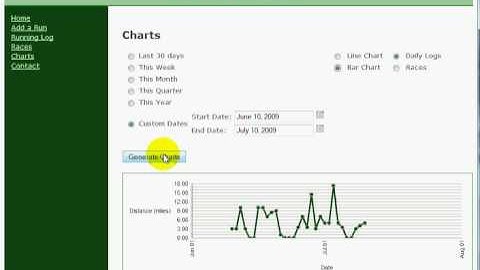 Track your running miles ... JRuby, Ruby-on-Rails, GlassFish, NetBeans, MySQL, YUI