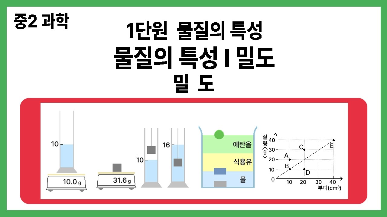 [중2 과학] 1단원 물질의 특성 1강 밀도 - YouTube