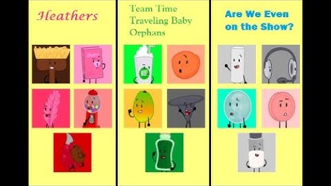 Extraordinarily Excellent Entities Elimination Order (Original and My Way)