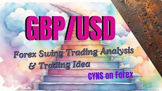 GBPUSD | Forex Swing Trading Analysis & Trading Idea for 29 May 2024 by CYNS on Forex