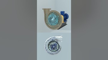 How does a centrifugal pump work? #pump  #centrifugal pump