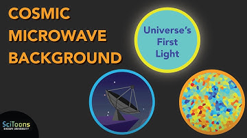 Cosmic Microwave Background(CMB)|Universe