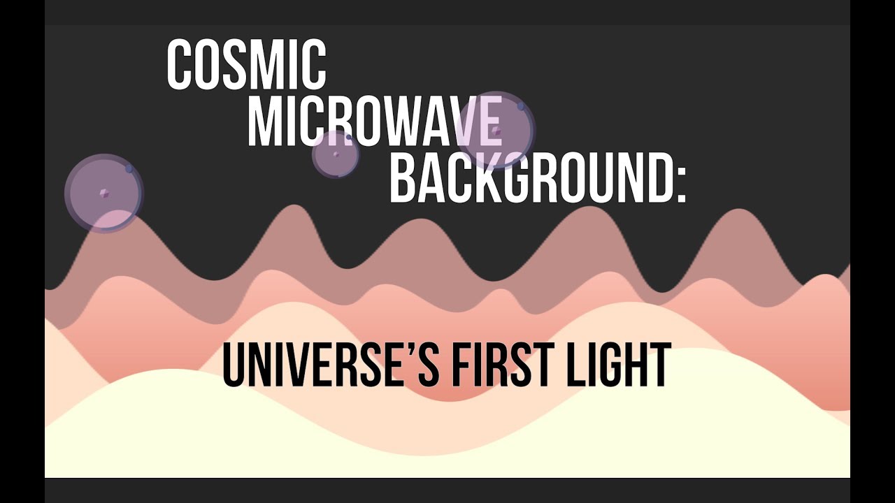 Cosmic Microwave Background(Cmb)|Universe'S First Light