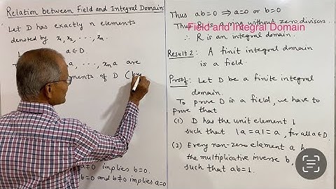 Relation between Field and Integral Domain. Ring Theory: Lecture 5.
