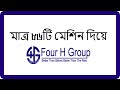 Four h group history    