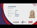 Women M2-M4, 72 kg - World Classic Powerlifting Championships 2019