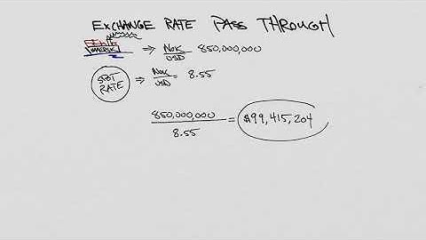 Homework Problem Solving - Exchange Rate Pass Through