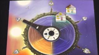 GreyElephant Gaming "How To Play" Le Havre: Inland Port - Zman Games