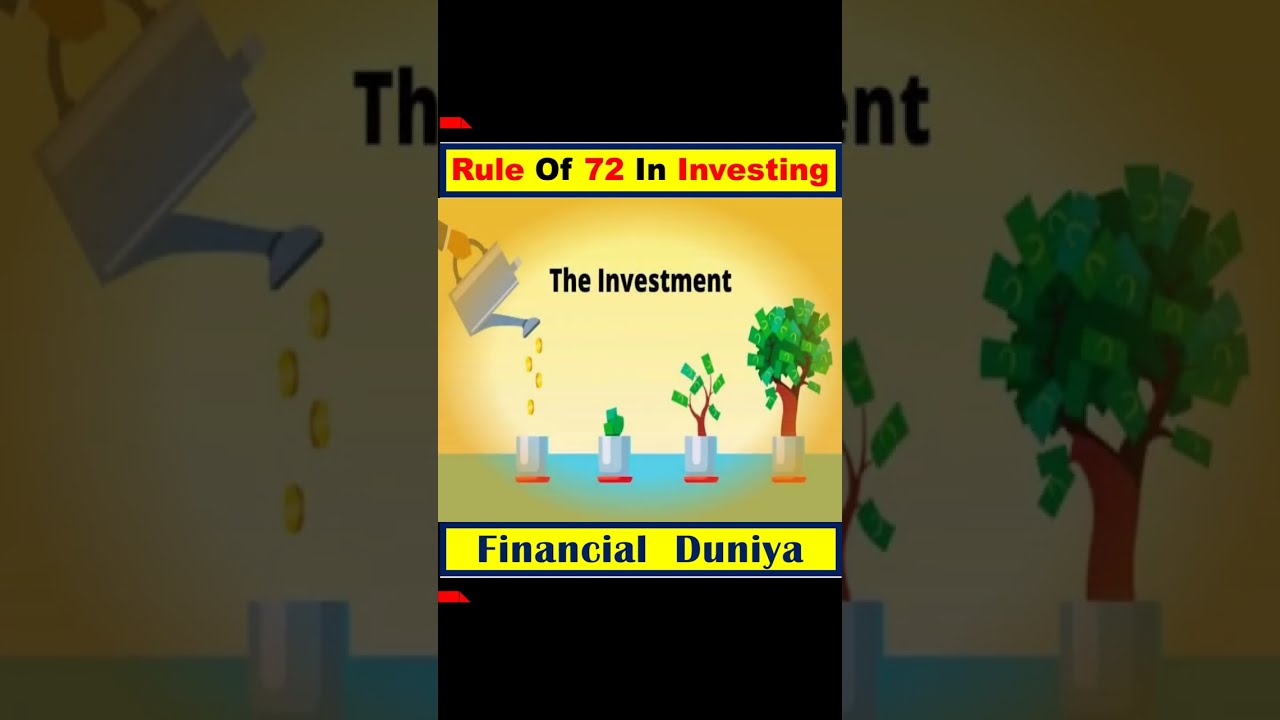 Rule Of 72 Rule 72 Kya Hai Why Is The Rule Of 72 Important Hindi Rule Of 72 Rule 72 Kya Hai Why Is The Rule Of 72 Important Hindi