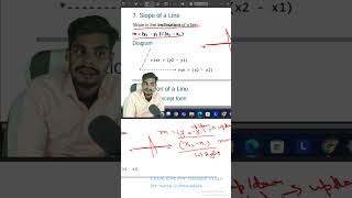 @ptsclasses Understanding the Slope of a Line: Formula, Definition, and Diagram | Mathematics