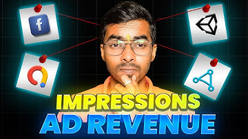 $400 Impressions Ad Revenue in Admob, Unity, Facebook, Applovin #adsmanager
