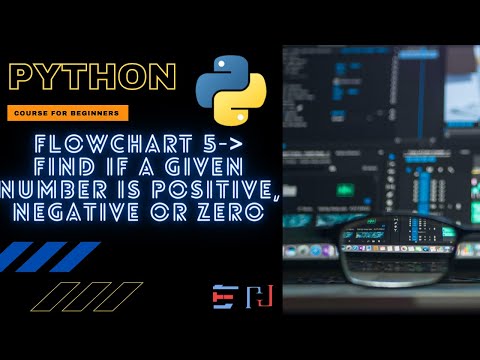 PYTHON | Flowchart 5: Check if the given number is positive or negative