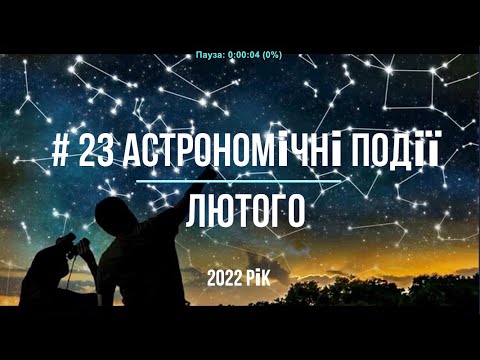 Астрономічні події. Лютий 2022 року