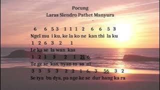 TEMBANG MACAPAT POCUNG | LARAS SLENDRO PATHET MANYURA