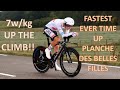DISSECTING POGACAR OUTRAGEOUS TT Performance - Tour de France 2020