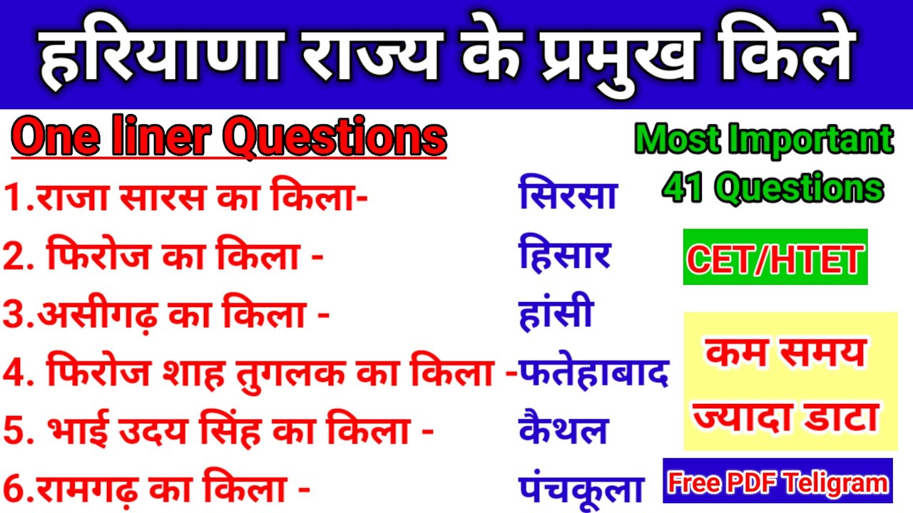 हरियाणा राज्य के प्रमुख किले। Haryana Ke Kile।Haryana GK One Liner Question_#gk_#gkharyana_#oneliner