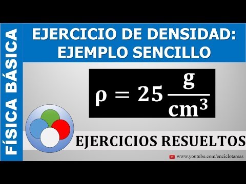 EJERCICIO RESUELTO DE