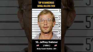 TOP 10 - Dangerous Serial Killers Ever