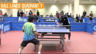 tournament tactics top tactics for the serve return