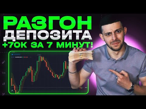 Бинарные Опционы 2023