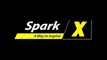 GPT 3 example video in English/Urdu/Hindi