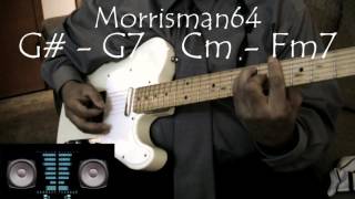 SWEET DREAMS -The Eurythmics - Guitar Chords Lesson chords