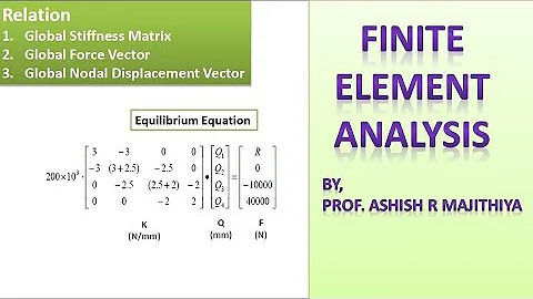 FEA FEM | Simplified Solution of 1D Structural Problem with all Steps | Finite Element Analysis 👍