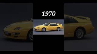 Evolution of Nissan (1933~2022) #shorts