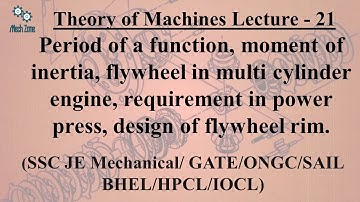 Theory of Machines Lecture 21: Moment of inertia, Multi cylinder engine, design of flywheel rim.