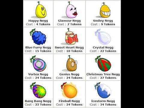 Neopets Neggery