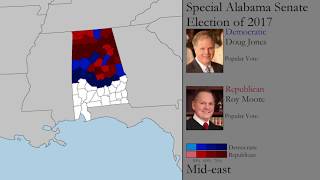 Special Alabama Senate Election of 2017