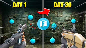 30 Days Of Aim Labs On Controller: Here