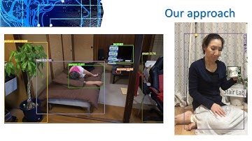 Human activity recognition