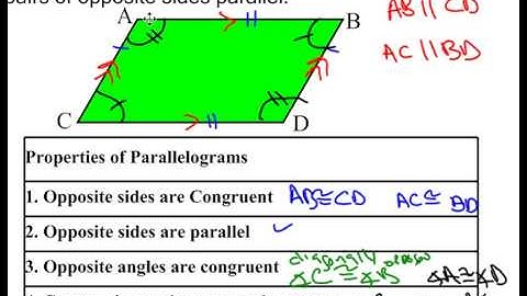 Missing angles of parallelograms