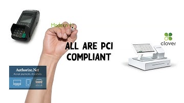 What are PCI Compliance Fees (and Why am I Paying Them?!)