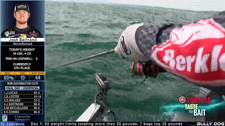 Taste the Bait: Josh Bertrand's winning lure setup