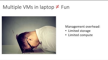 Homelab - Introduction